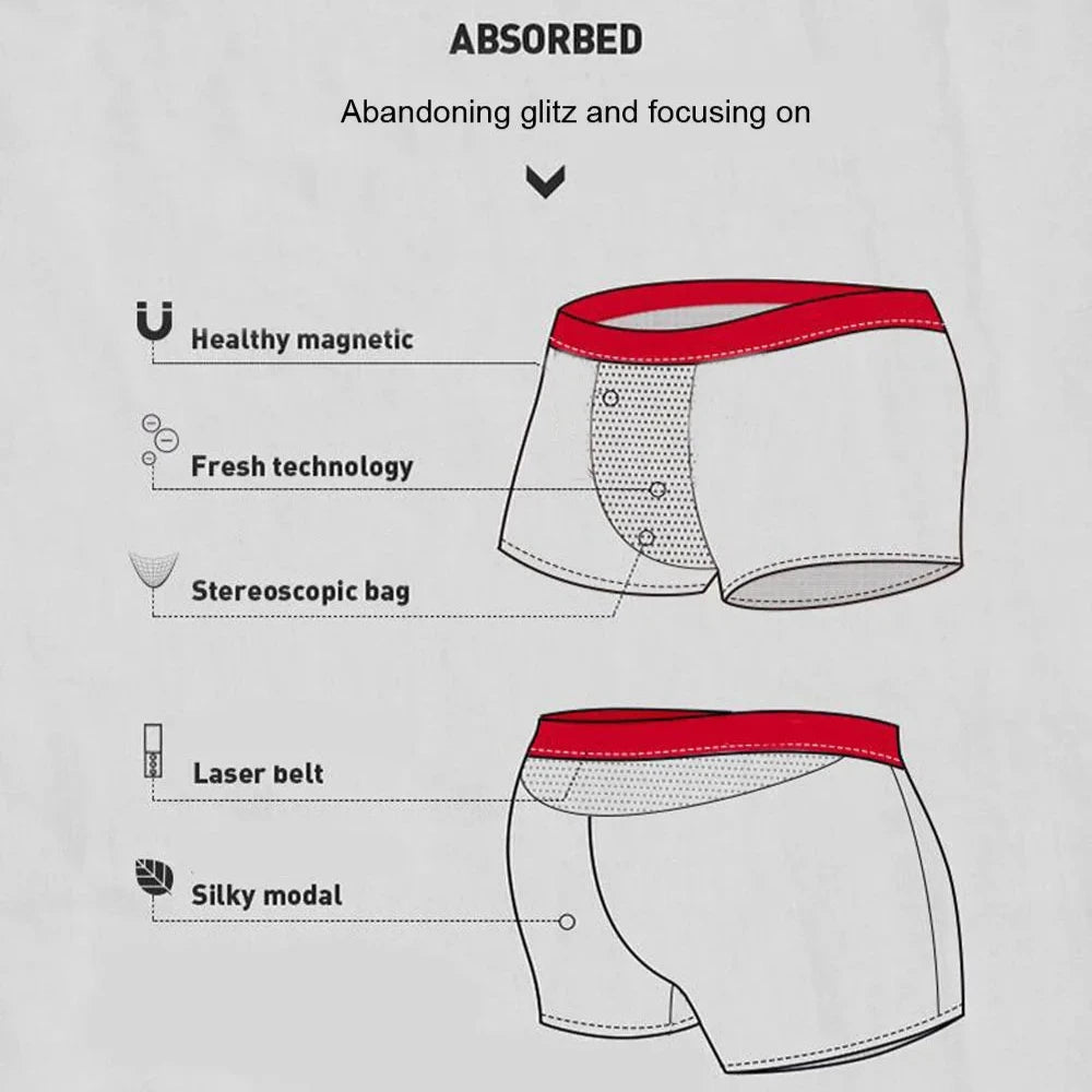 Magnetic Therapy Boxers for Comfort Health and Confidence