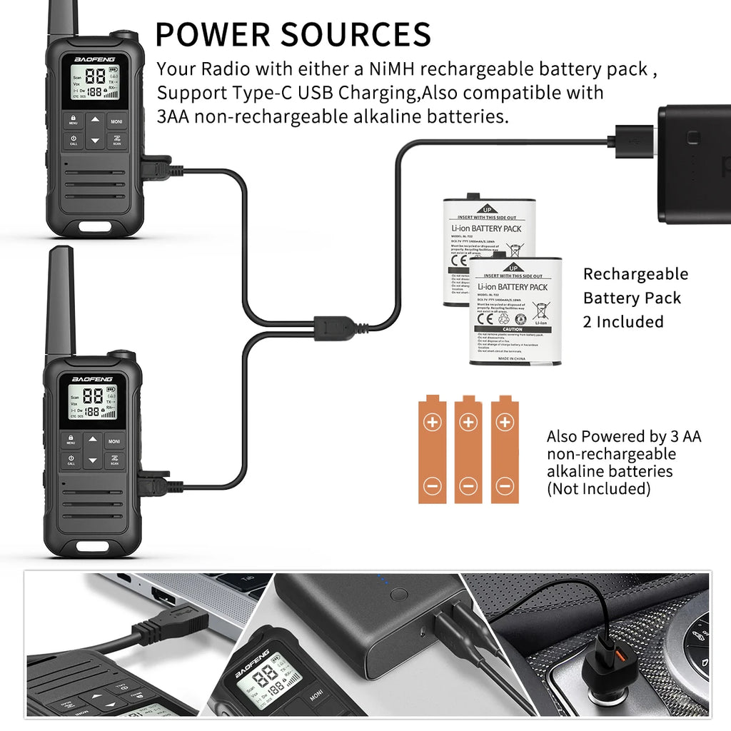 F22 Mini Walkie Talkie - Compact, Waterproof and Long-Lasting