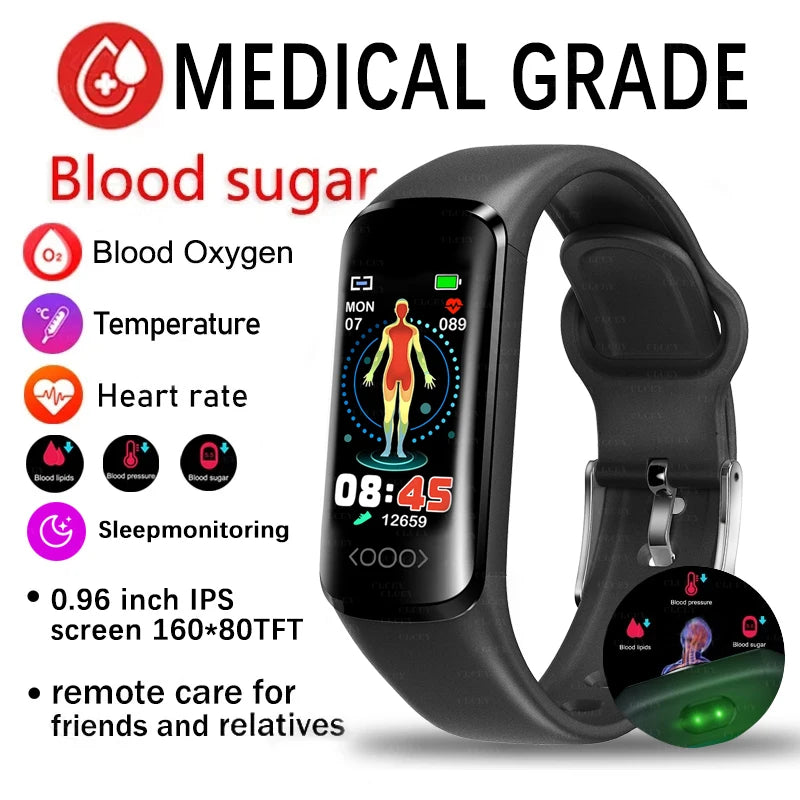 Advanced Smartwatch with ECG PPG Heart Rate and Fitness Tracking