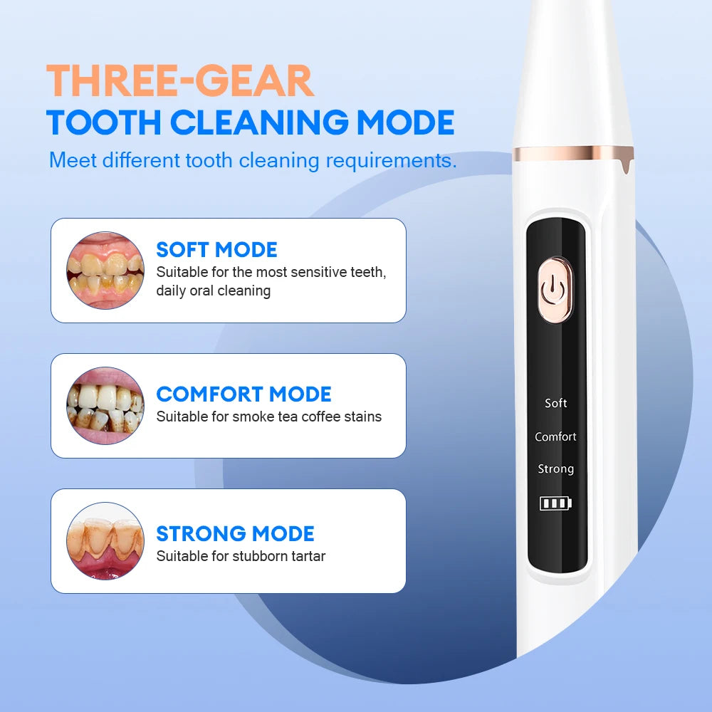 Ultrasonic Dental Cleaner for Tartar and Plaque Removal