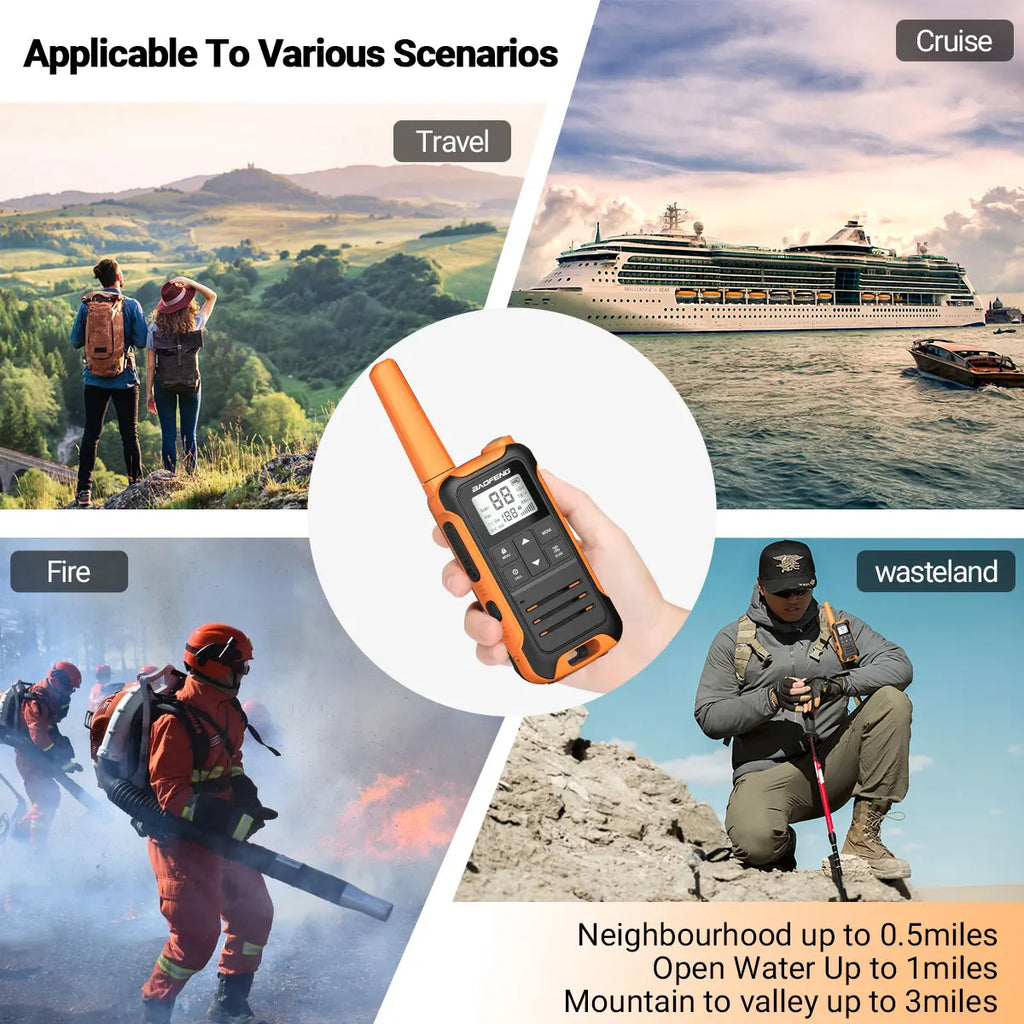 F22 Mini Walkie Talkie - Compact, Waterproof and Long-Lasting