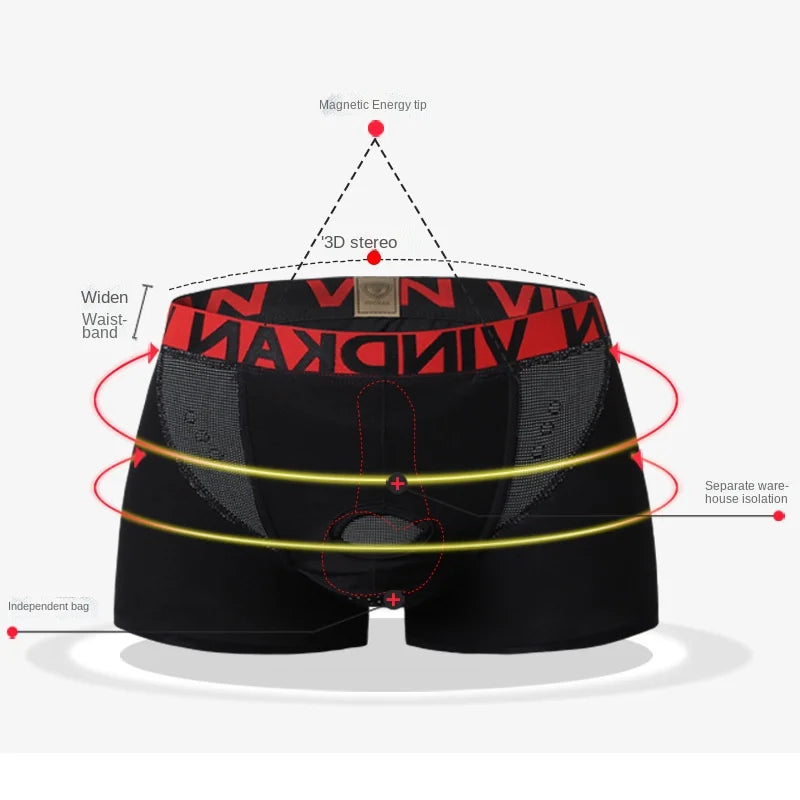 Magnetic Therapy Boxers for Comfort Health and Confidence