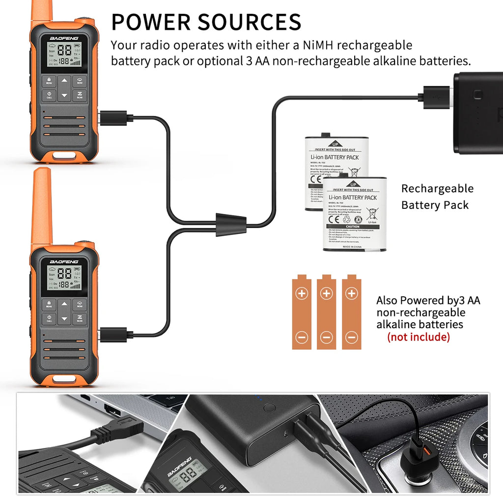 F22 Mini Walkie Talkie - Compact, Waterproof and Long-Lasting