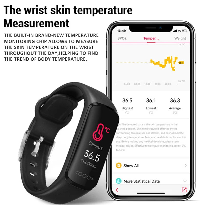 Advanced Smartwatch with ECG PPG Heart Rate and Fitness Tracking